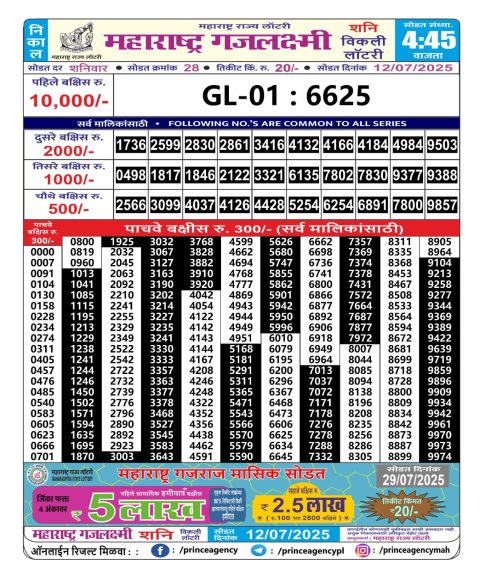 Everest Result Today Dear Lottery Chart
