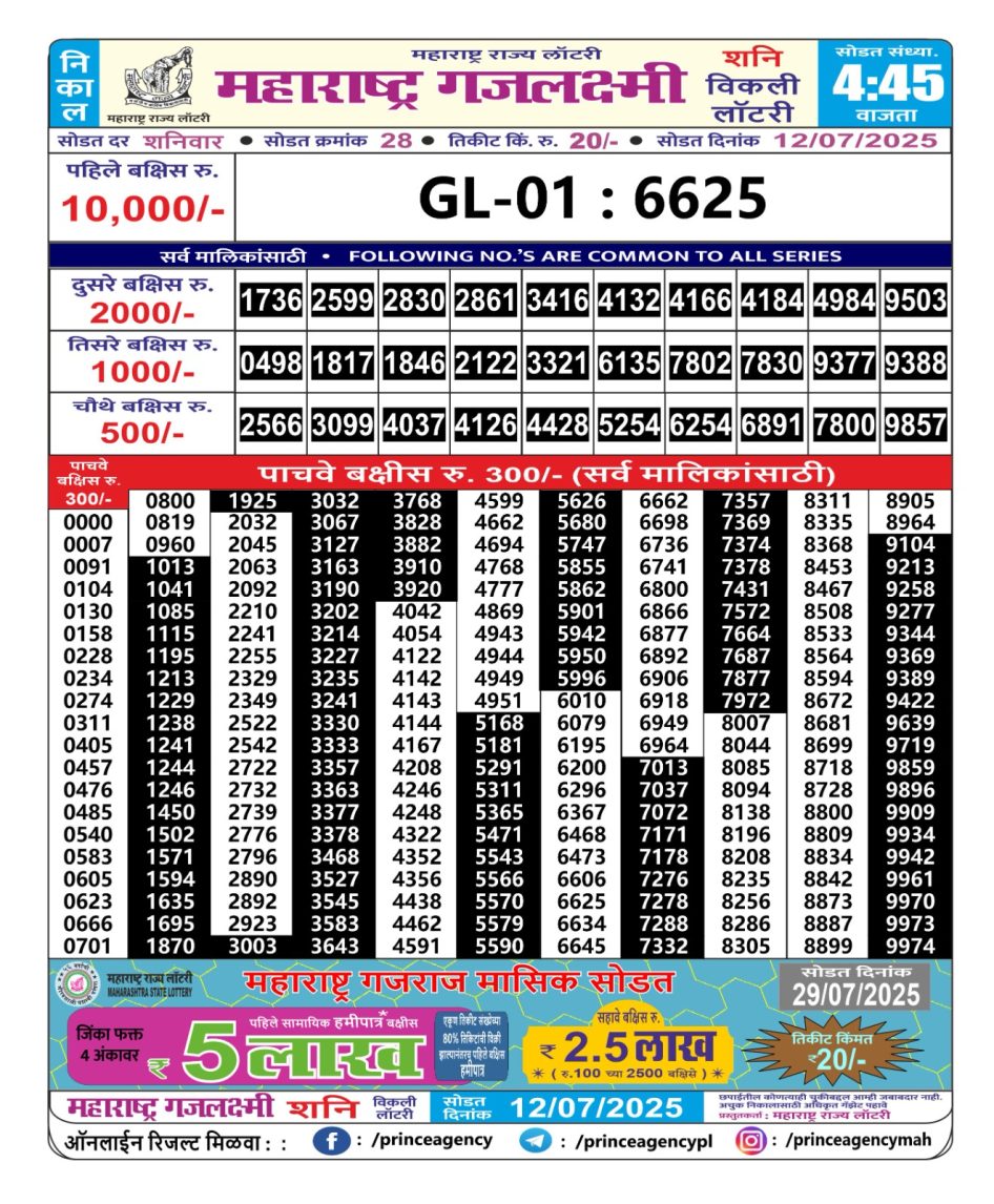 Everest Result Today Dear Lottery Chart