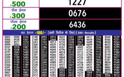 Rajshree 10 evening lottery 5.40pm result 12.07.25