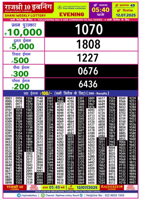 Everest Result Today Dear Lottery Chart