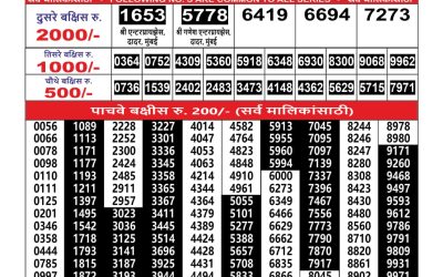 Maharashtra Ganesh laxmi lottery result 12.07.25