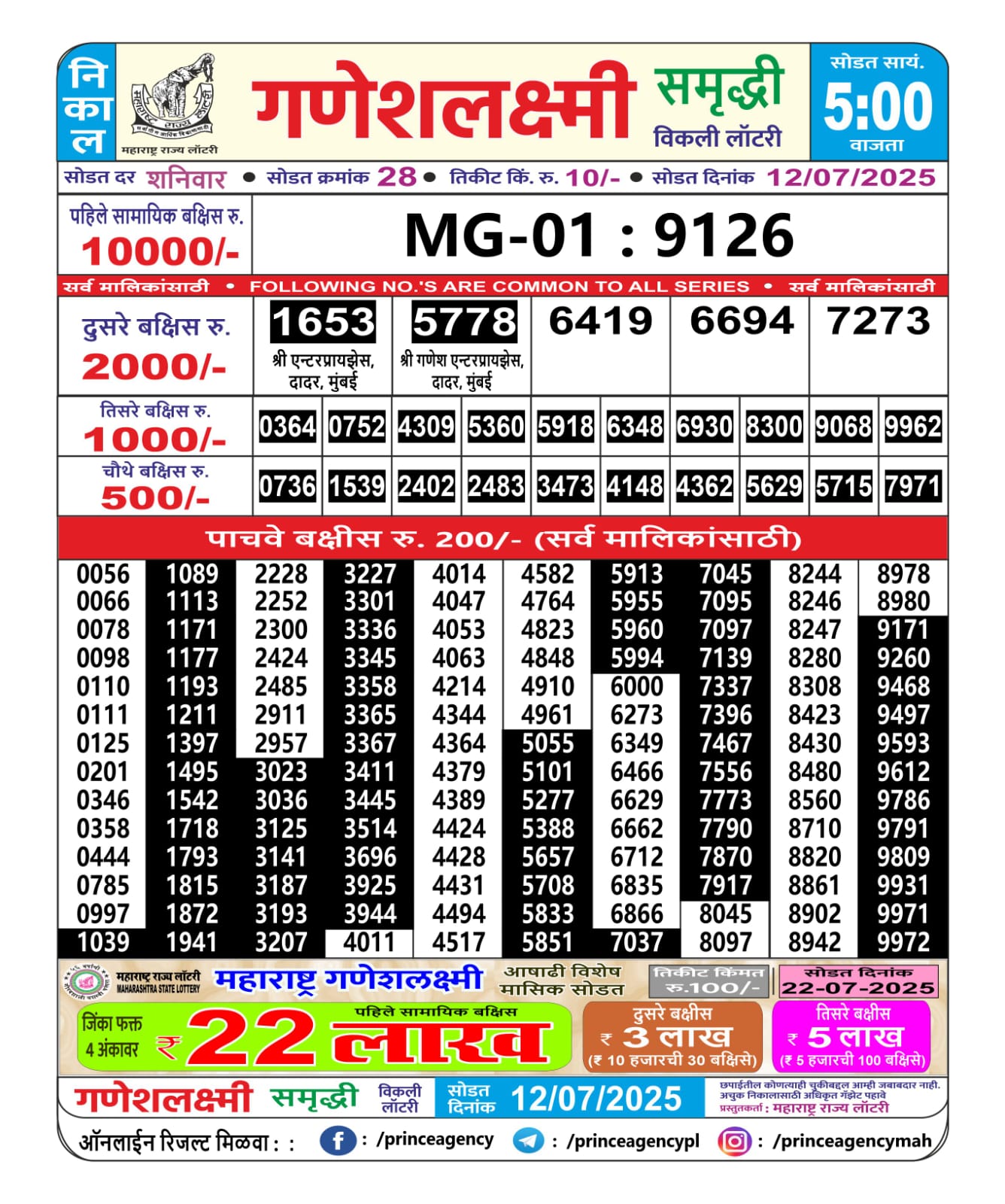 Everest Result Today Dear Lottery Chart