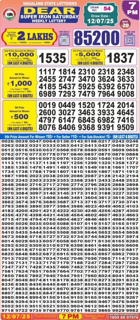 Everest Result Today Dear Lottery Chart