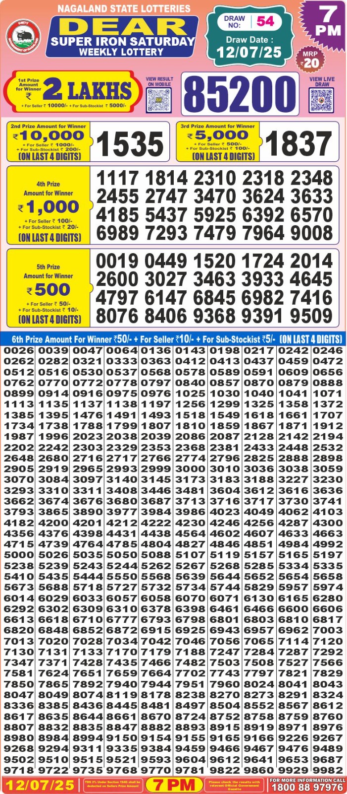 Everest Result Today Dear Lottery Chart