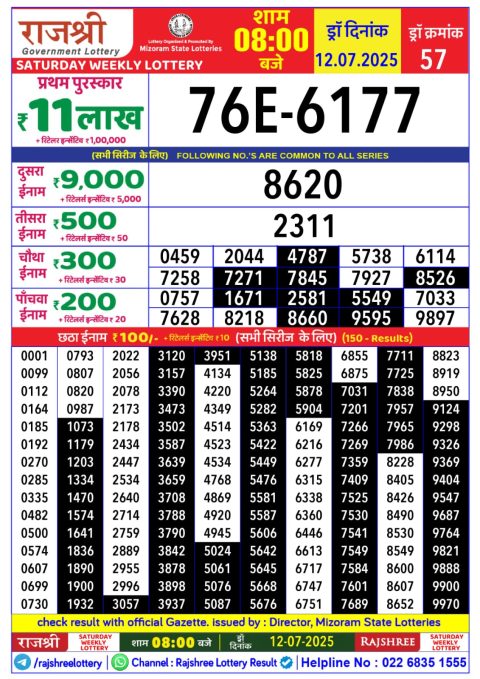 Everest Result Today Dear Lottery Chart