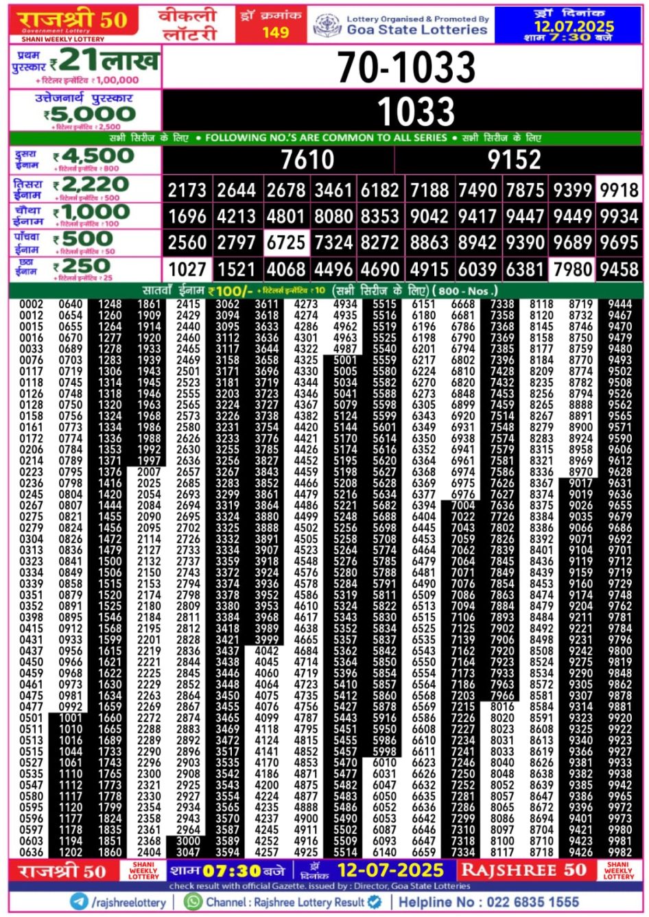 Everest Result Today Dear Lottery Chart