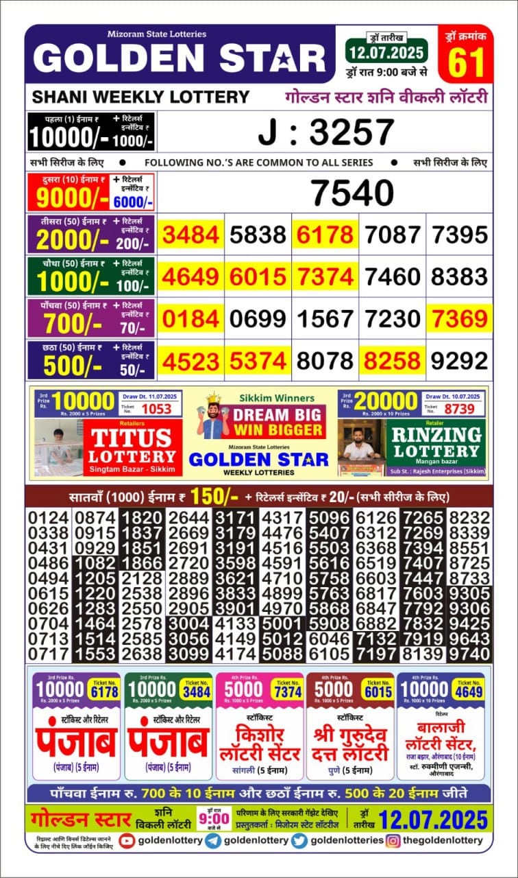 Everest Result Today Dear Lottery Chart
