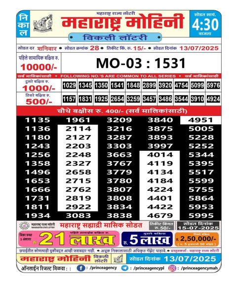 Everest Result Today Dear Lottery Chart