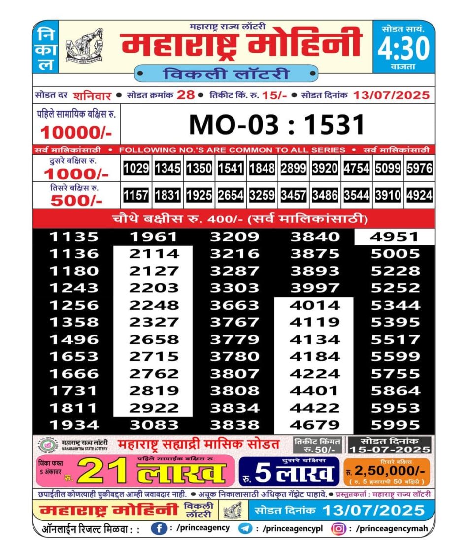 Everest Result Today Dear Lottery Chart