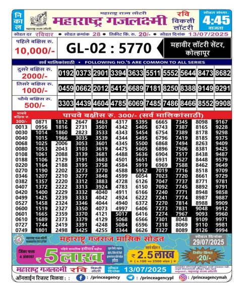 Everest Result Today Dear Lottery Chart