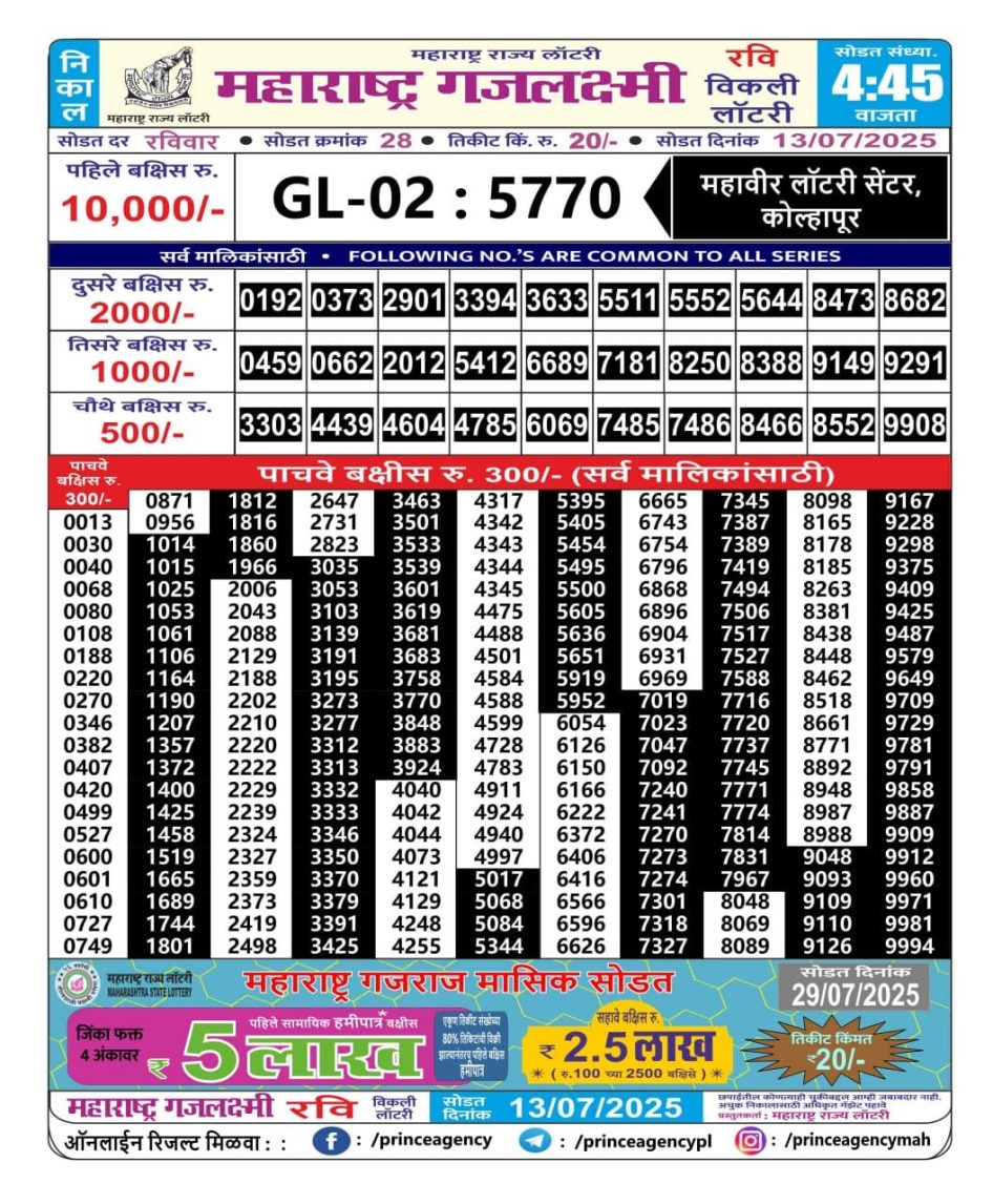 Everest Result Today Dear Lottery Chart