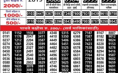 Maharashtra Ganesh laxmi weekly lottery result 13.07.25