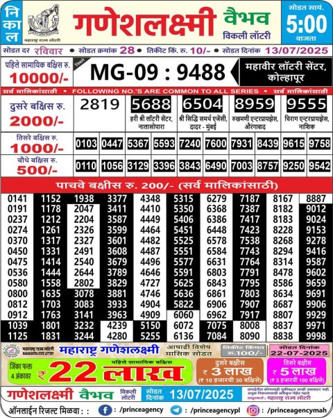 Everest Result Today Dear Lottery Chart