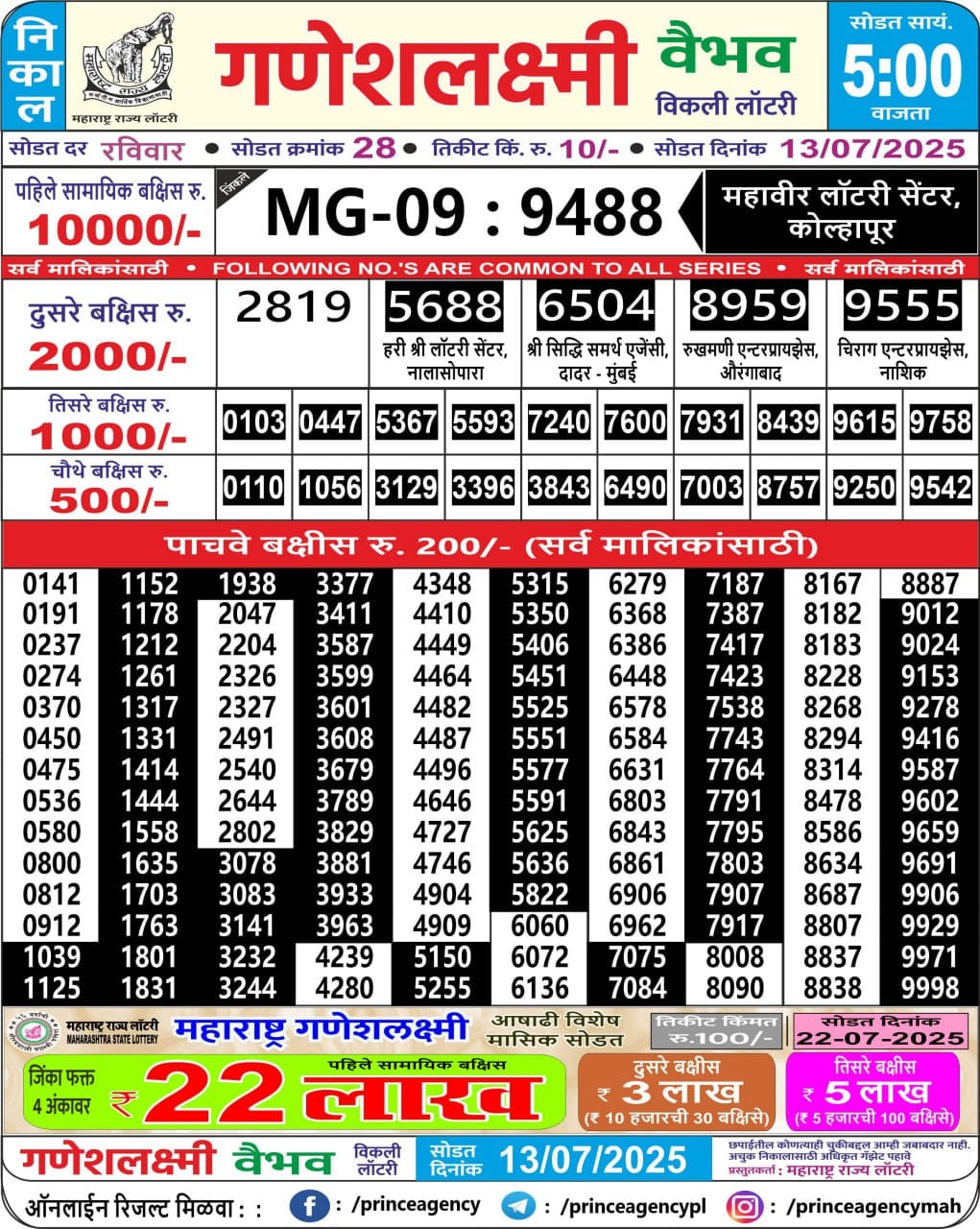Everest Result Today Dear Lottery Chart