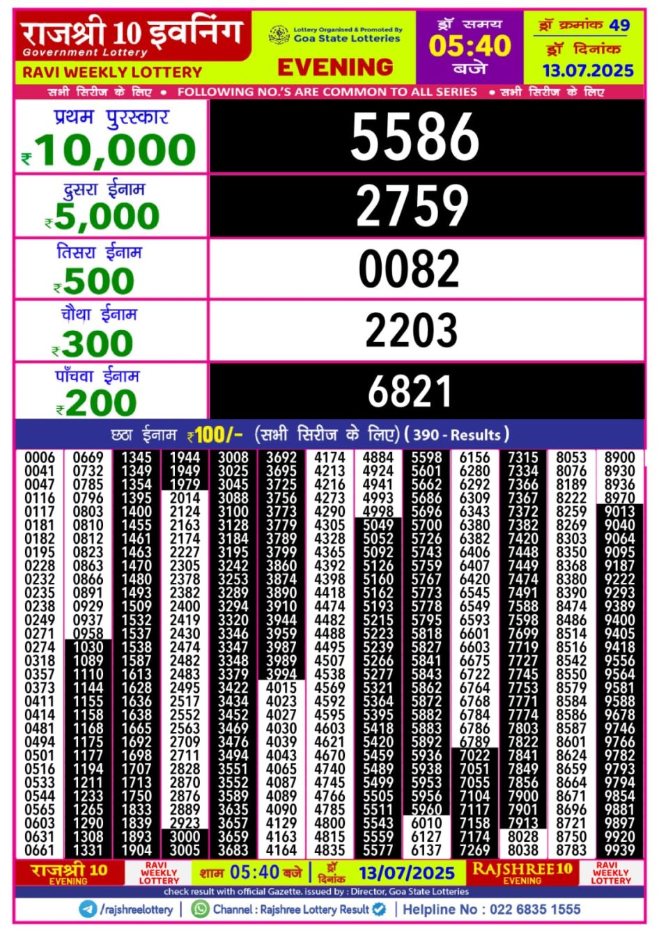 Everest Result Today Dear Lottery Chart