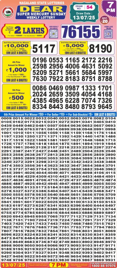 Everest Result Today Dear Lottery Chart