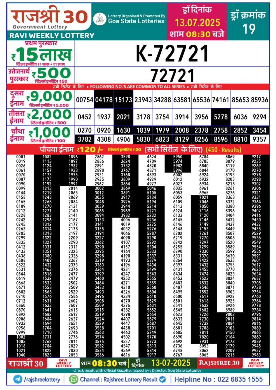 Everest Result Today Dear Lottery Chart
