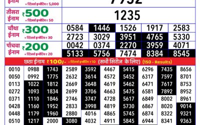 Rajshree daily lottery 8pm result 14.07.25