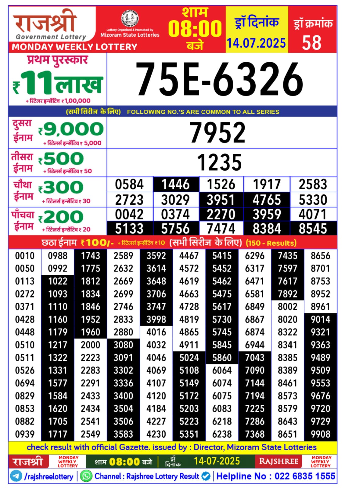 Everest Result Today Dear Lottery Chart