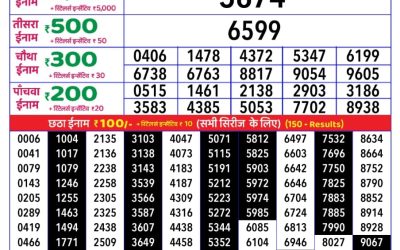 Rajshree daily lottery 1pm result 14.07.25