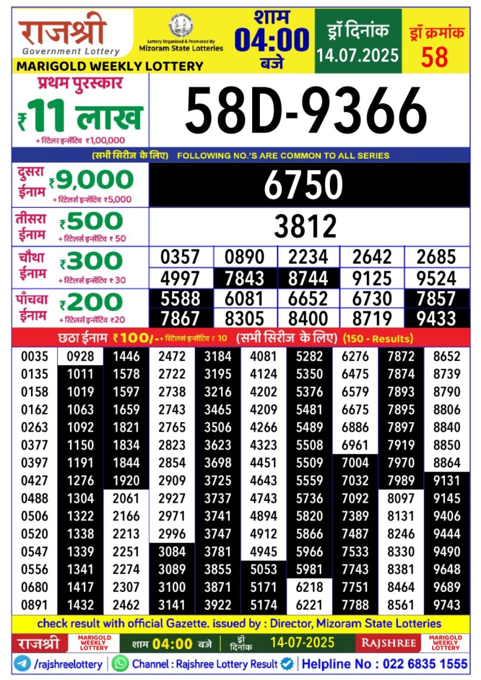 Everest Result Today Dear Lottery Chart