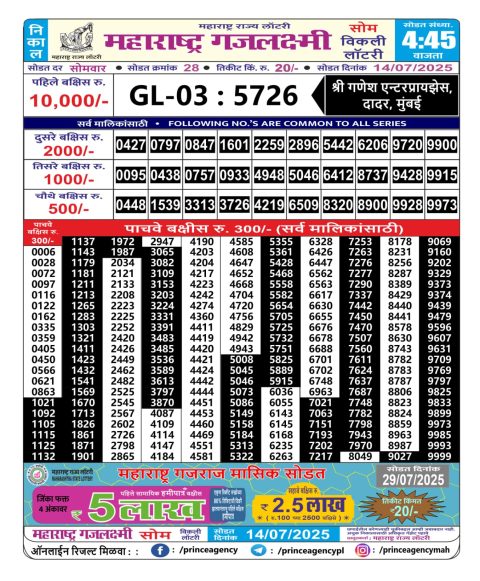 Everest Result Today Dear Lottery Chart