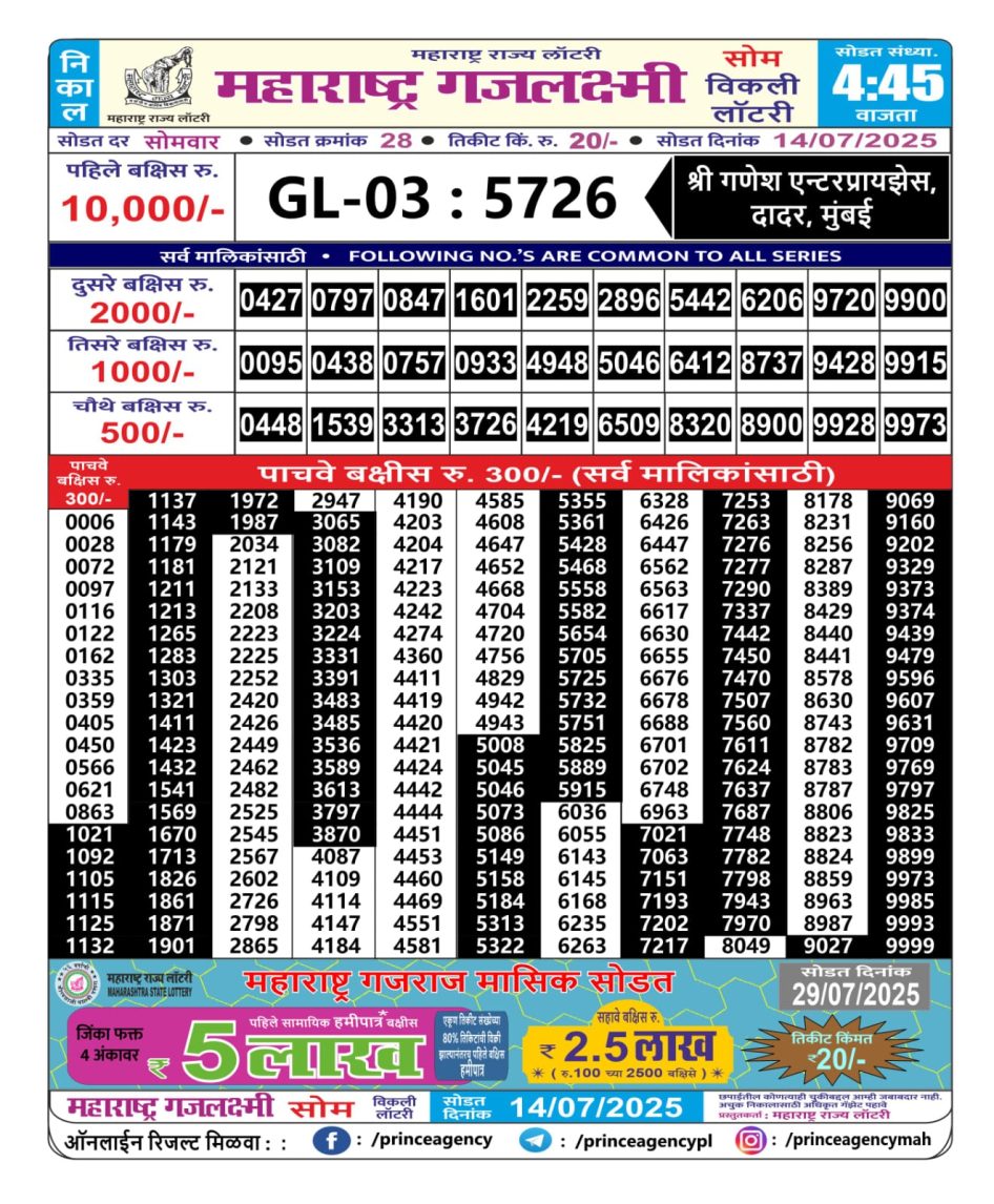 Everest Result Today Dear Lottery Chart