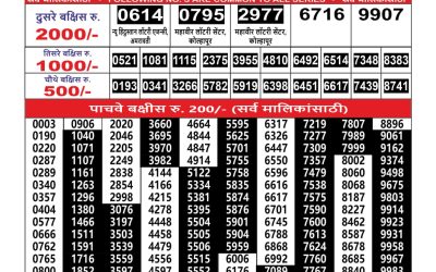 Maharashtra Ganesh laxmi weekly lottery result 14.07.25