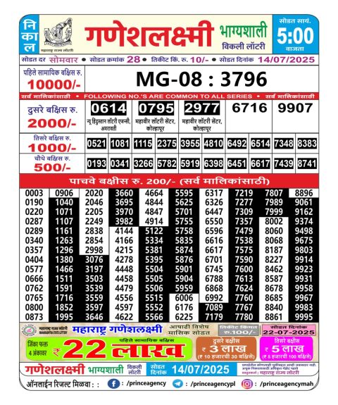 Everest Result Today Dear Lottery Chart