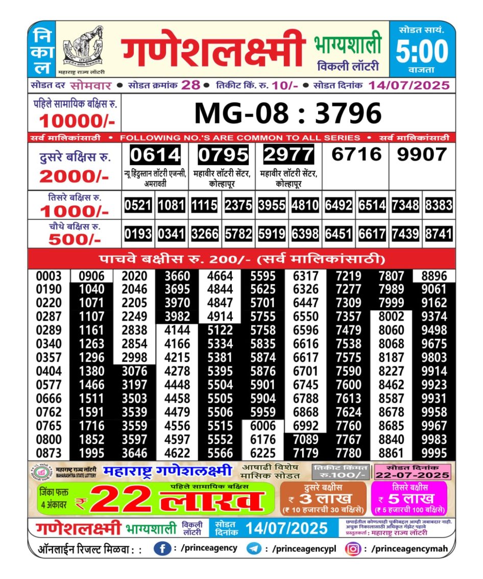 Everest Result Today Dear Lottery Chart