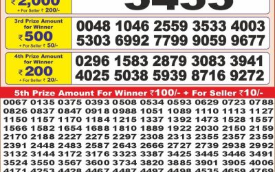 Punjab state dear 10 lottery 6pm result 14.07.25