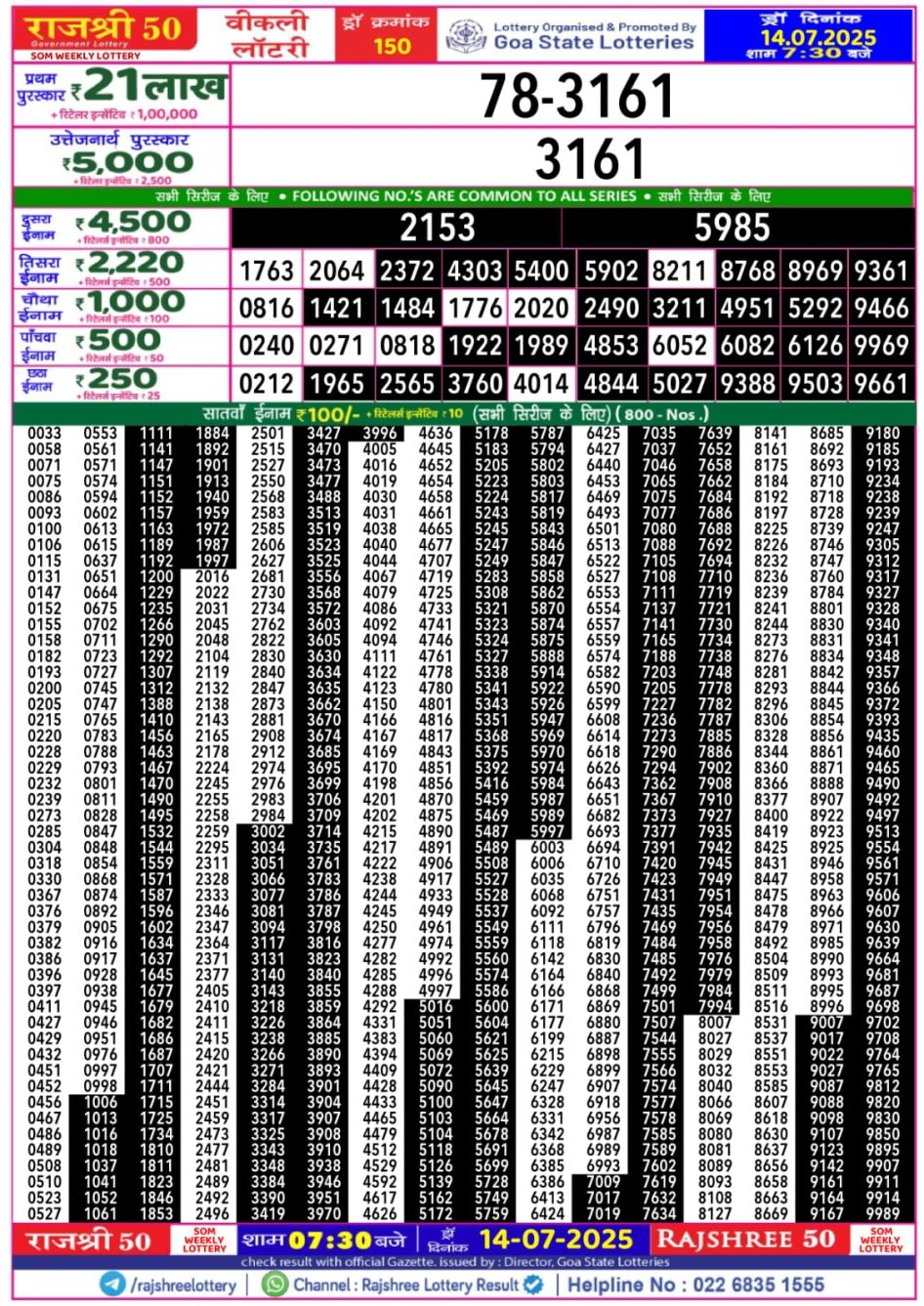 Everest Result Today Dear Lottery Chart