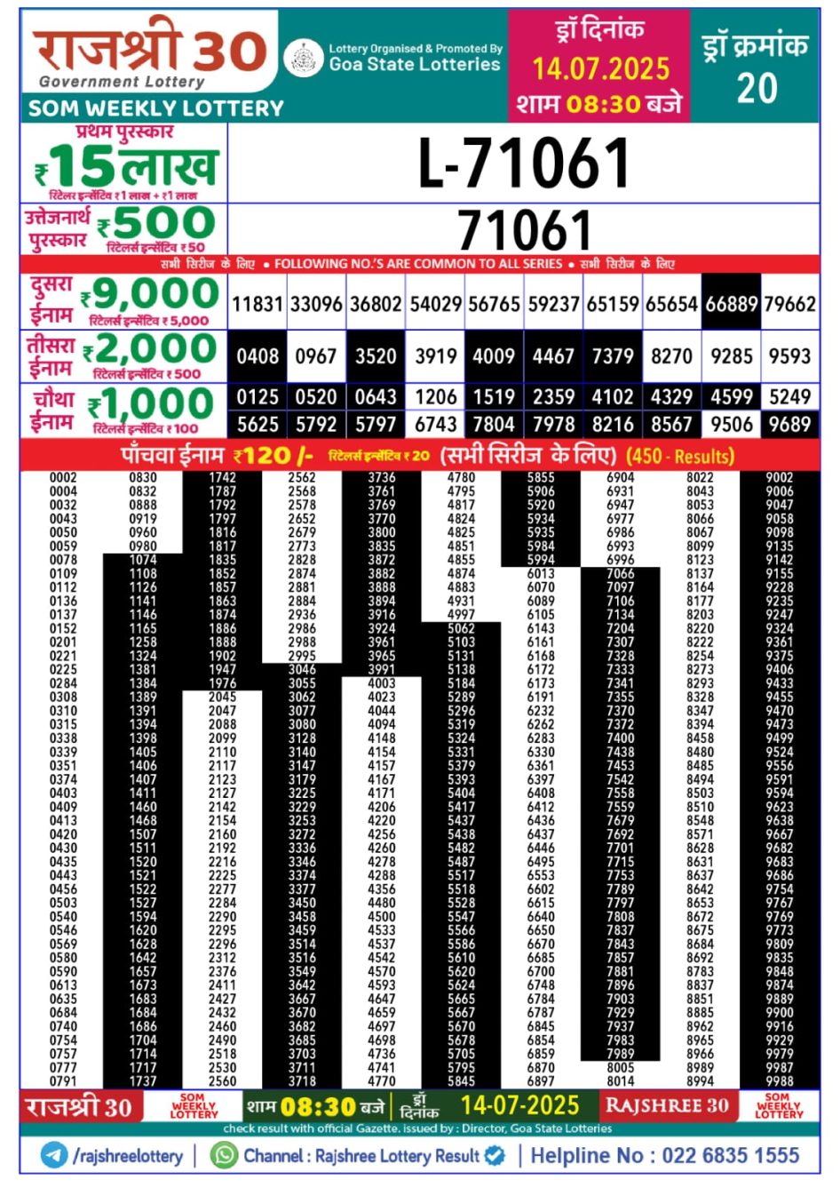 Everest Result Today Dear Lottery Chart