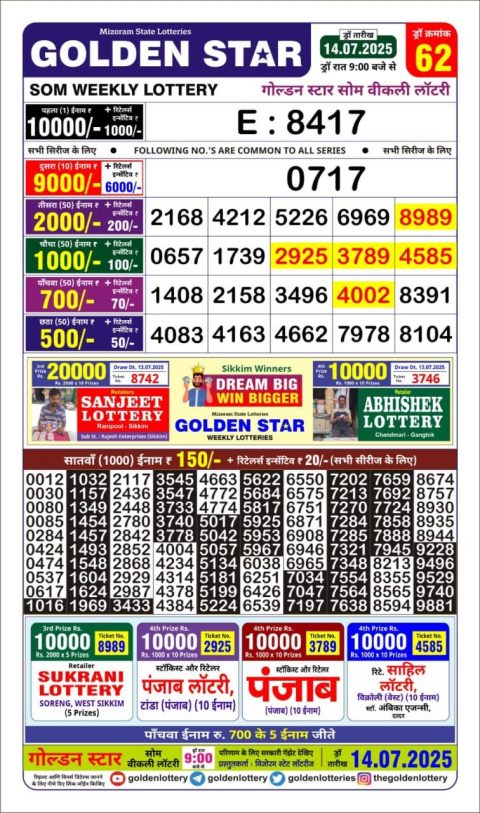 Everest Result Today Dear Lottery Chart