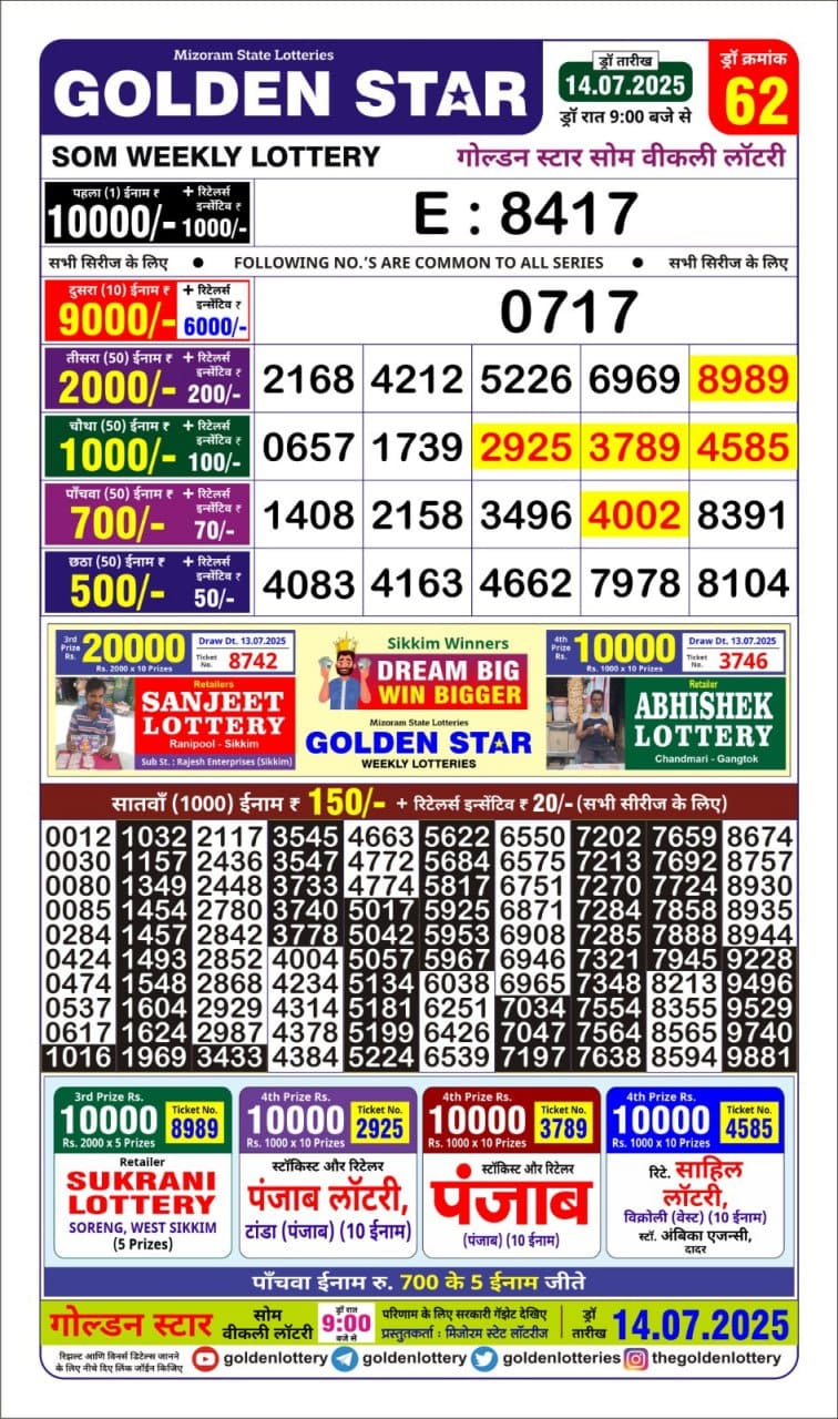 Everest Result Today Dear Lottery Chart