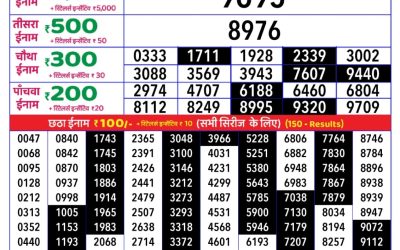 Rajshree daily lottery 1pm result 15.07.25