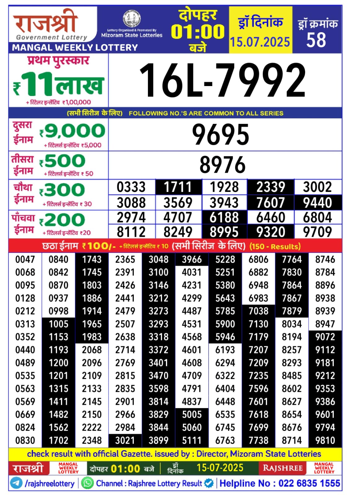 Everest Result Today Dear Lottery Chart