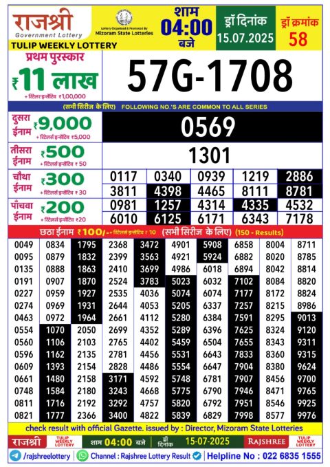 Everest Result Today Dear Lottery Chart