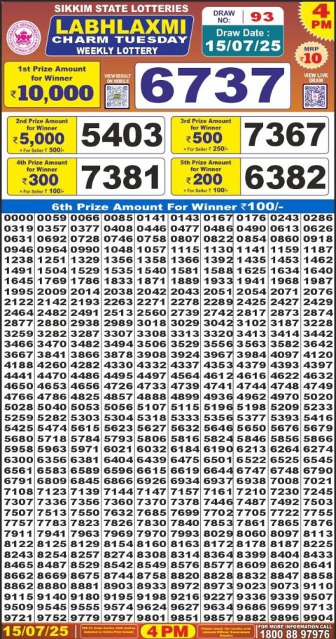 Everest Result Today Dear Lottery Chart
