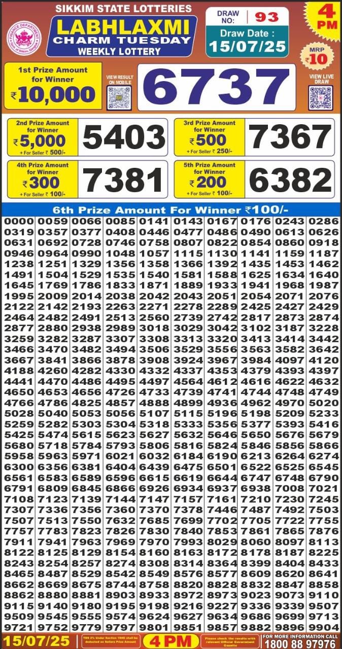 Everest Result Today Dear Lottery Chart