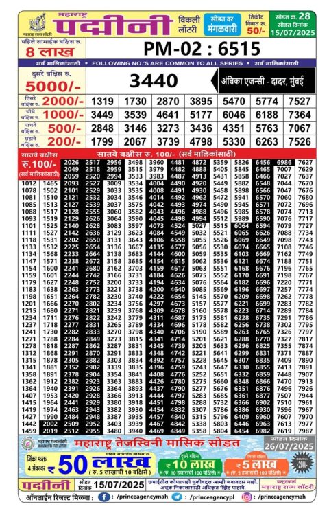 Everest Result Today Dear Lottery Chart