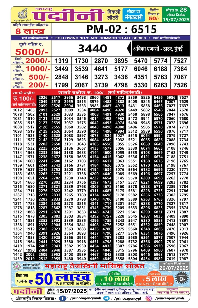 Everest Result Today Dear Lottery Chart