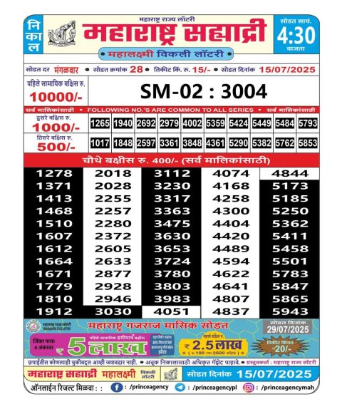 Everest Result Today Dear Lottery Chart