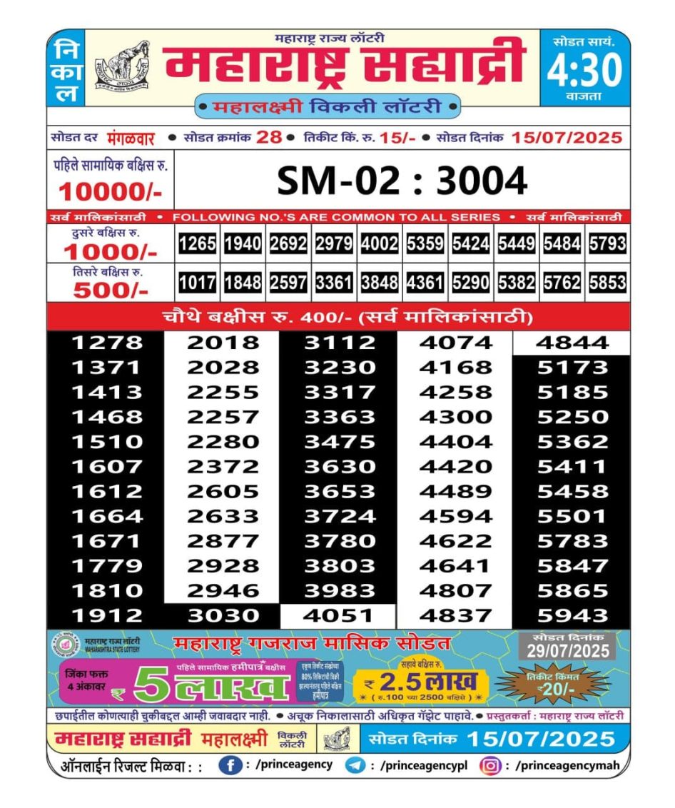 Everest Result Today Dear Lottery Chart