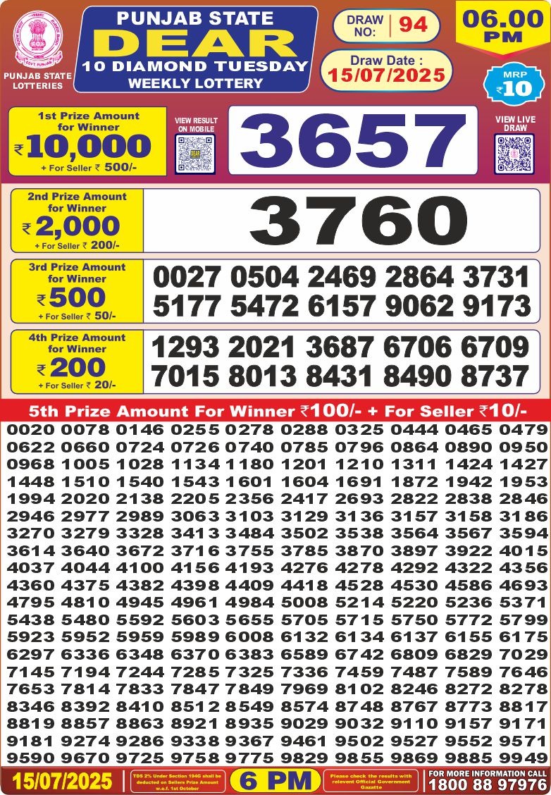 Everest Result Today Dear Lottery Chart