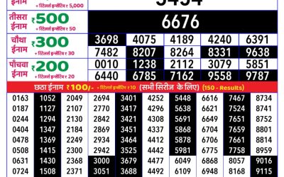 Rajshree daily lottery 8pm result 15.07.25