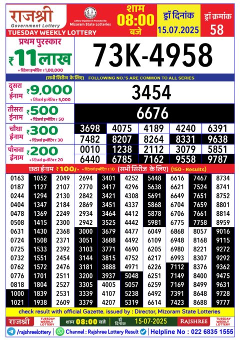 Everest Result Today Dear Lottery Chart