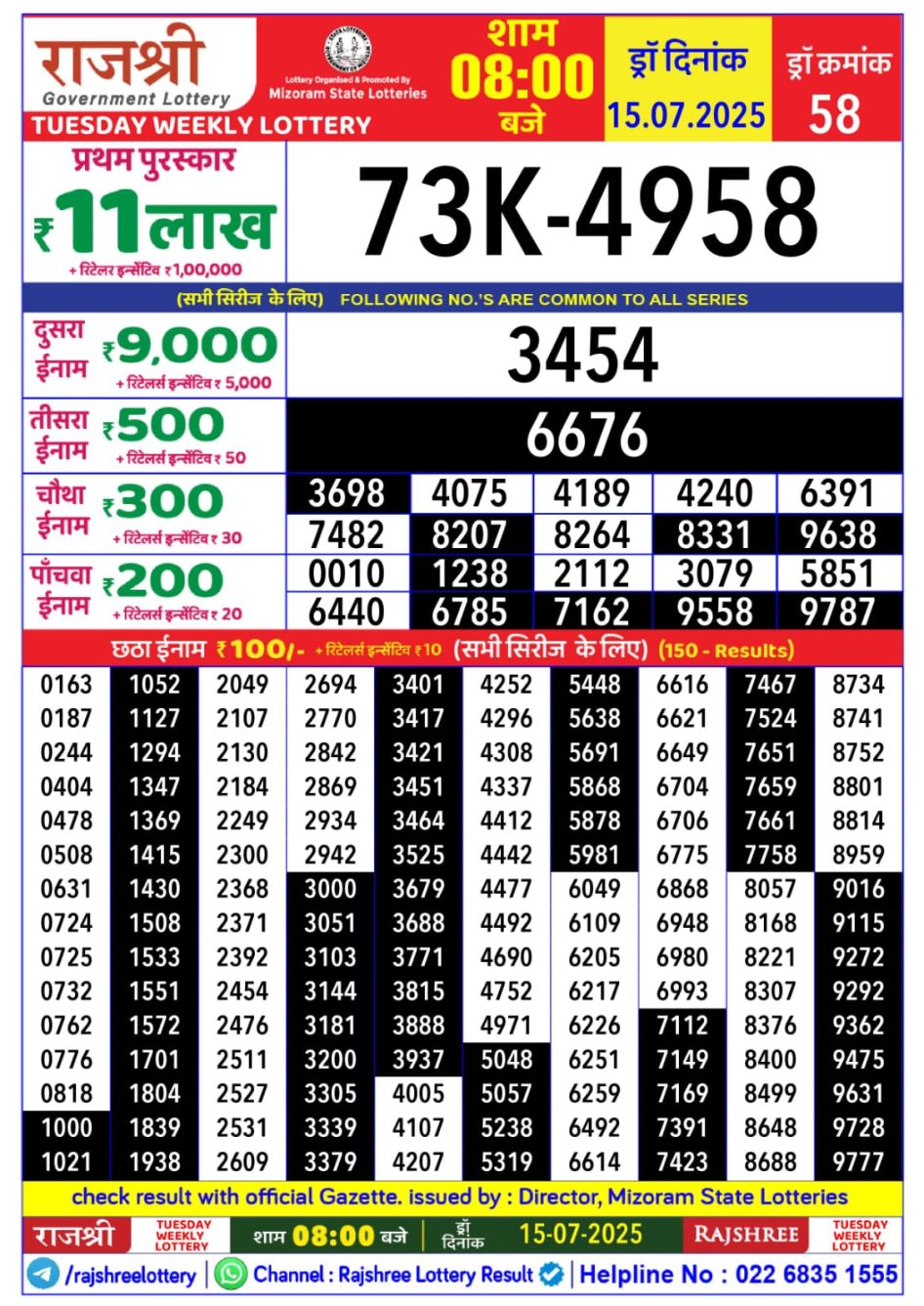 Everest Result Today Dear Lottery Chart
