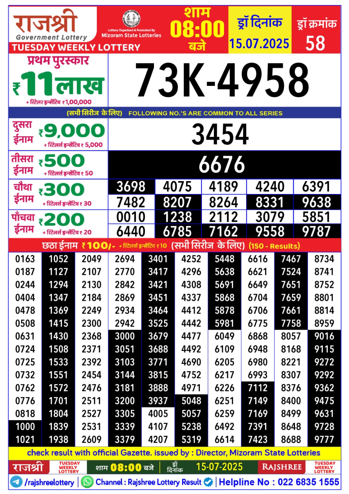 Everest Result Today Dear Lottery Chart