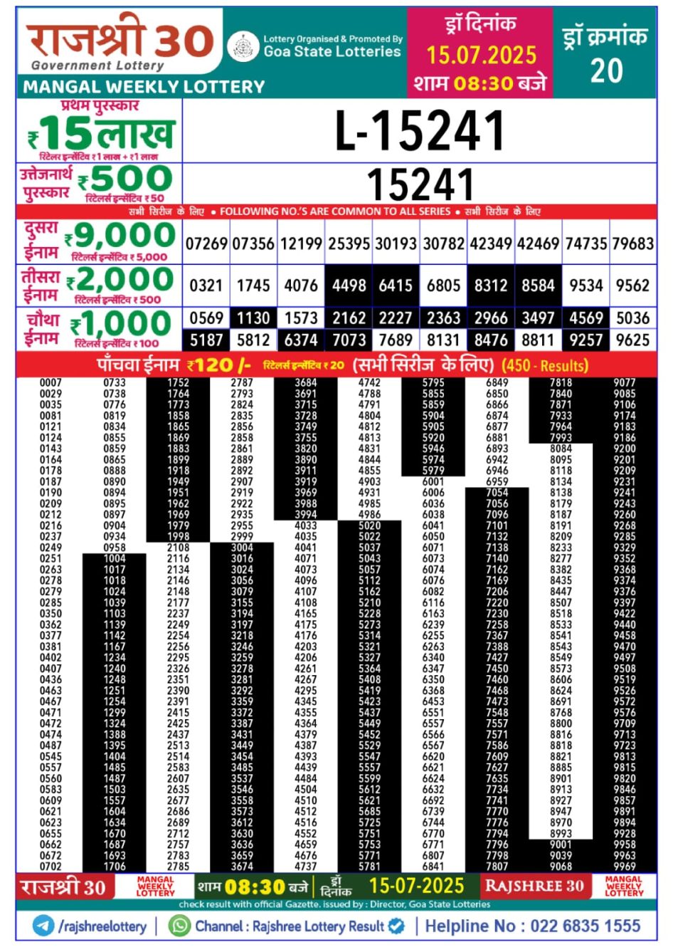 Everest Result Today Dear Lottery Chart